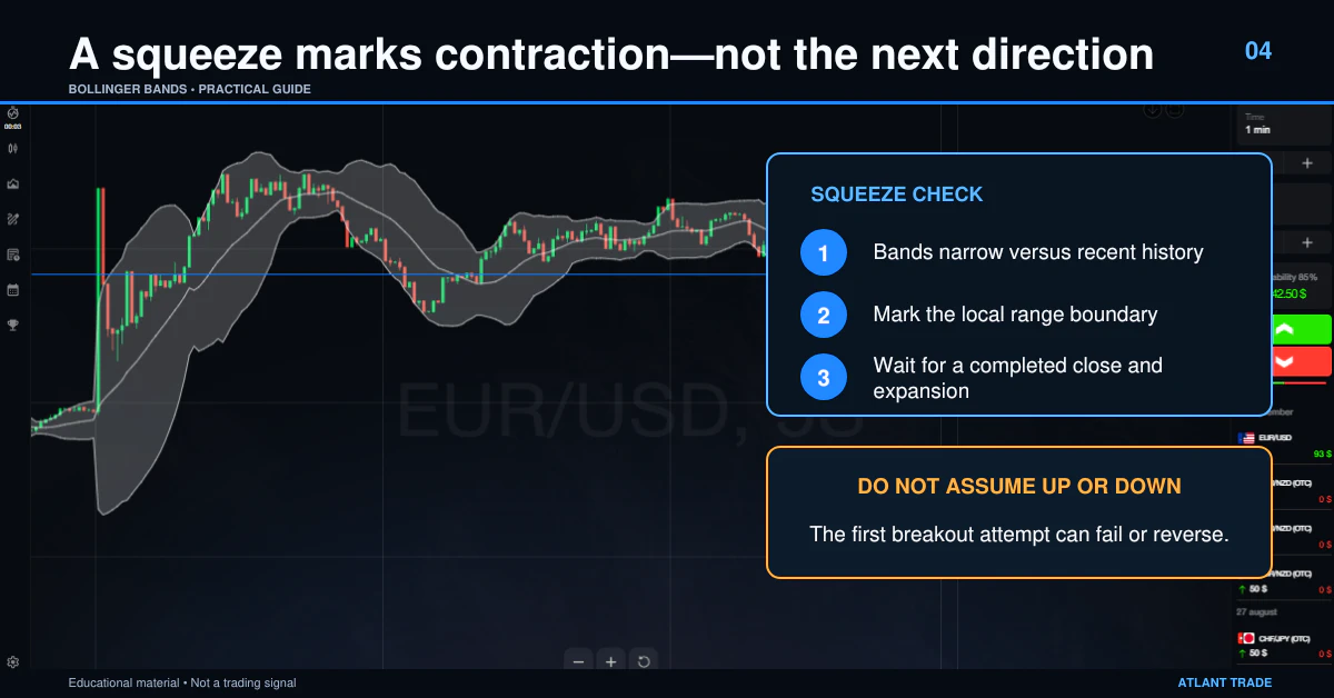 Bollinger Band squeeze showing volatility contraction on a trading chart