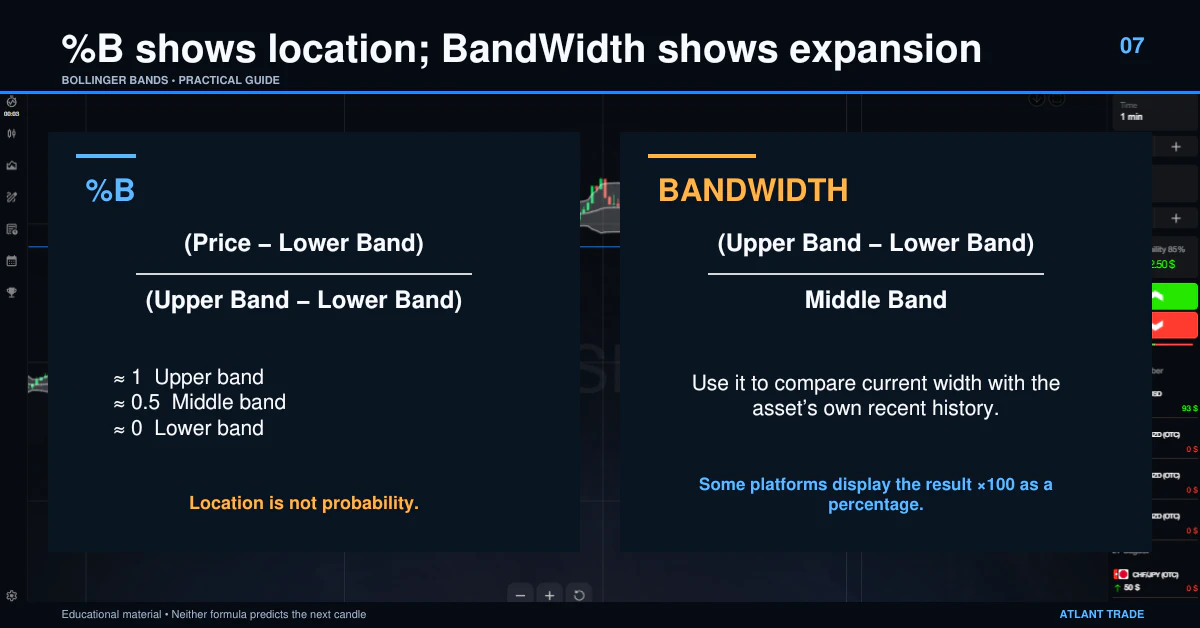Bollinger Bands percent B and BandWidth formulas explained