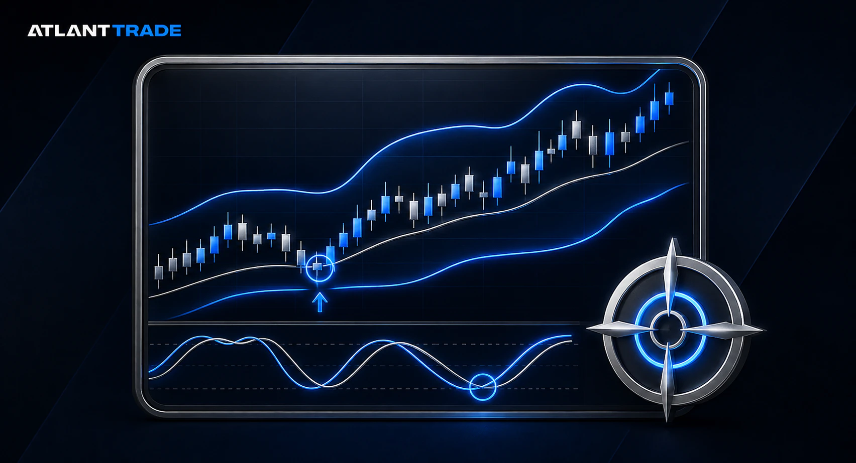 Beginner Trading Strategy: Bollinger Bands and Stochastic