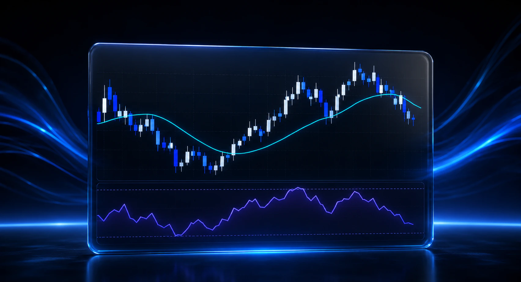 Indicators vs Oscillators: What Is the Difference?