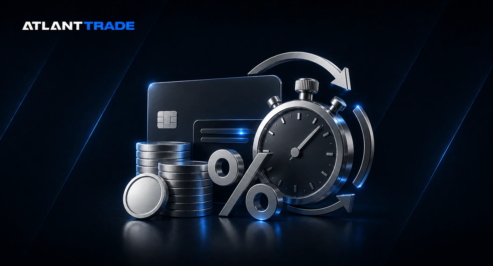 Atlant Trade Minimum Deposit, Trade Amount, Fees and Processing Times